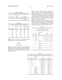 COMPOSITIONS FOR DELIVERING HIGHLY WATER SOLUBLE DRUGS diagram and image