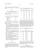 COMPOSITIONS FOR DELIVERING HIGHLY WATER SOLUBLE DRUGS diagram and image