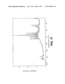 SOLID STATE FORMS OF RACEMIC ILAPRAZOLE diagram and image