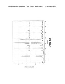 SOLID STATE FORMS OF RACEMIC ILAPRAZOLE diagram and image