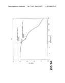 SOLID STATE FORMS OF RACEMIC ILAPRAZOLE diagram and image