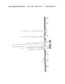 SOLID STATE FORMS OF RACEMIC ILAPRAZOLE diagram and image