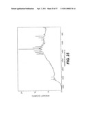 SOLID STATE FORMS OF RACEMIC ILAPRAZOLE diagram and image