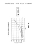 SOLID STATE FORMS OF RACEMIC ILAPRAZOLE diagram and image