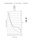 SOLID STATE FORMS OF RACEMIC ILAPRAZOLE diagram and image