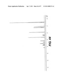 SOLID STATE FORMS OF RACEMIC ILAPRAZOLE diagram and image