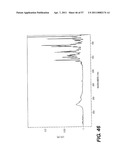 SOLID STATE FORMS OF RACEMIC ILAPRAZOLE diagram and image