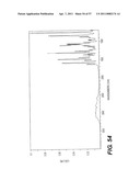 SOLID STATE FORMS OF RACEMIC ILAPRAZOLE diagram and image