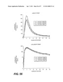 SOLID STATE FORMS OF RACEMIC ILAPRAZOLE diagram and image