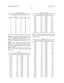 SOLID STATE FORMS OF RACEMIC ILAPRAZOLE diagram and image