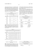 SOLID STATE FORMS OF RACEMIC ILAPRAZOLE diagram and image