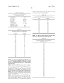 SOLID STATE FORMS OF RACEMIC ILAPRAZOLE diagram and image