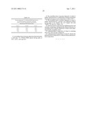 SOLID STATE FORMS OF RACEMIC ILAPRAZOLE diagram and image