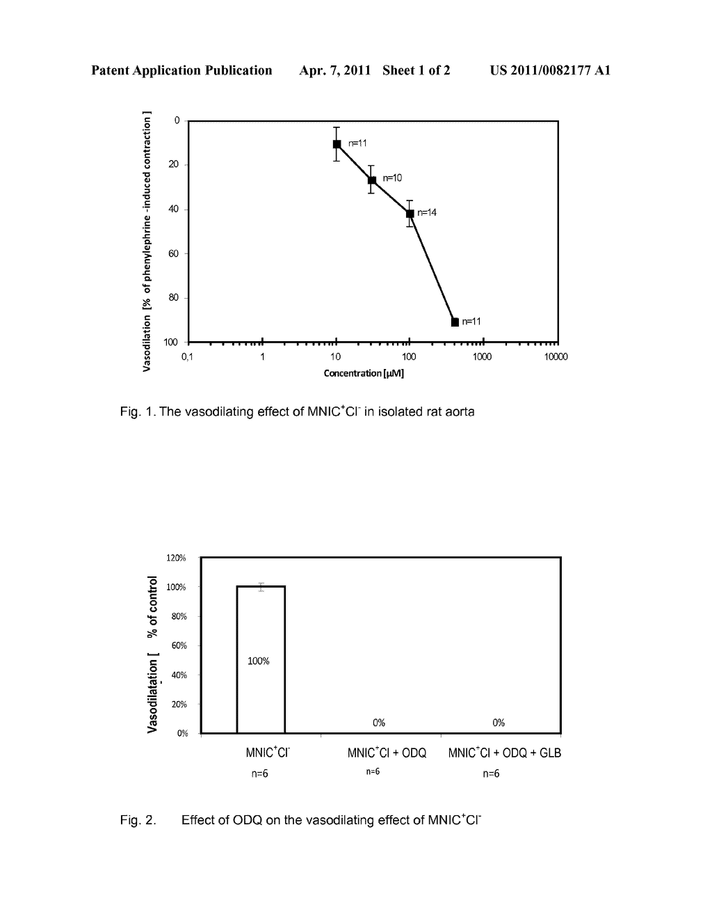 N'-NITROXYALKYLNICOTINAMIDES FOR THE TREATMENT OF CARDIOVASCULAR DISEASES - diagram, schematic, and image 02