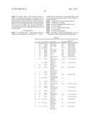 GENE EXPRESSION PROFILING OF INFLAMMATORY BOWEL DISEASE diagram and image