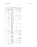 GENE EXPRESSION PROFILING OF INFLAMMATORY BOWEL DISEASE diagram and image