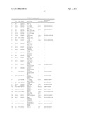 GENE EXPRESSION PROFILING OF INFLAMMATORY BOWEL DISEASE diagram and image