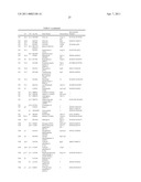 GENE EXPRESSION PROFILING OF INFLAMMATORY BOWEL DISEASE diagram and image