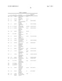 GENE EXPRESSION PROFILING OF INFLAMMATORY BOWEL DISEASE diagram and image