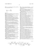 LIPOIC ACID ACYLATED SALICYLATE DERIVATIVES AND THEIR USES diagram and image