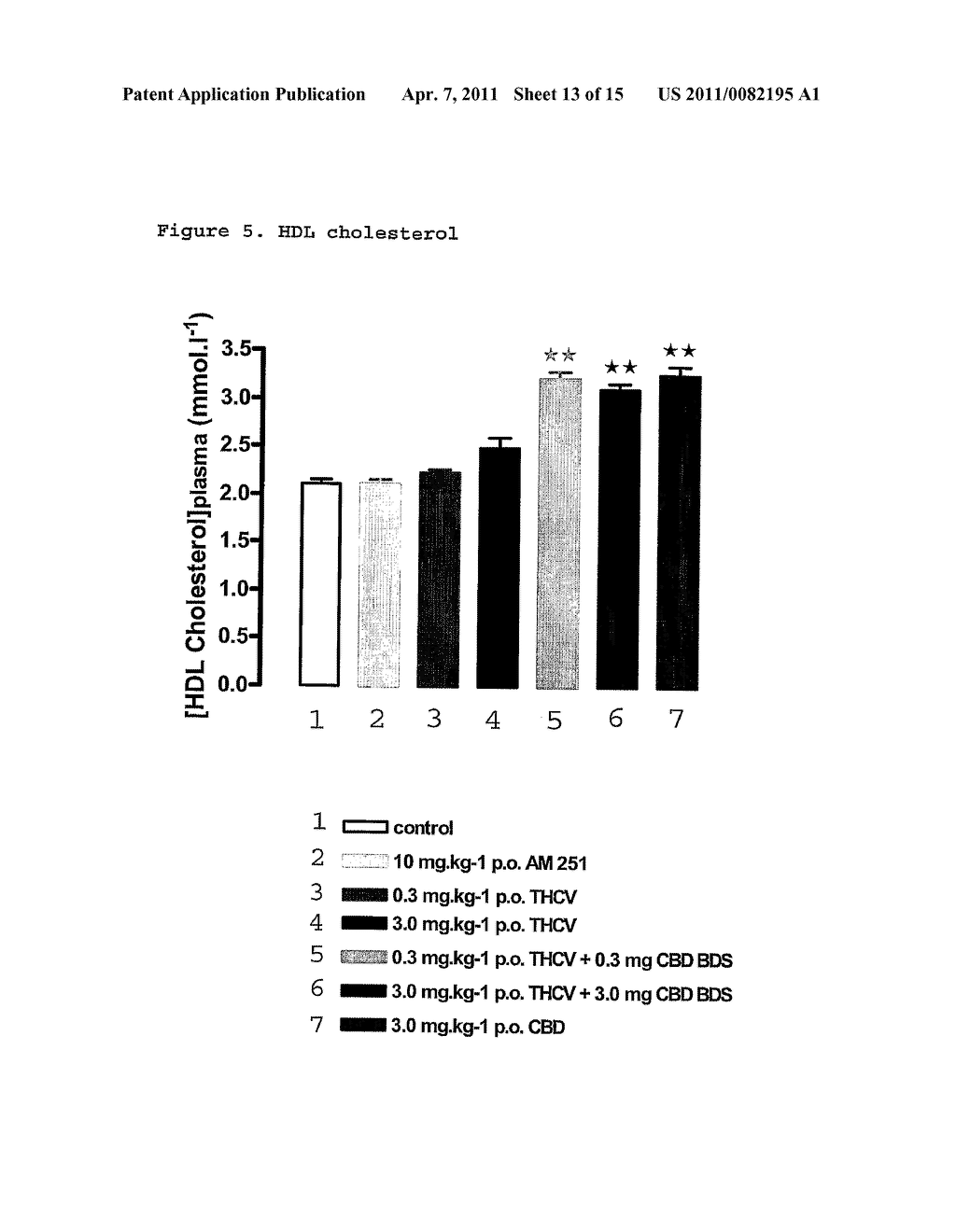 NEW USE FOR CANNABINOIDS - diagram, schematic, and image 14