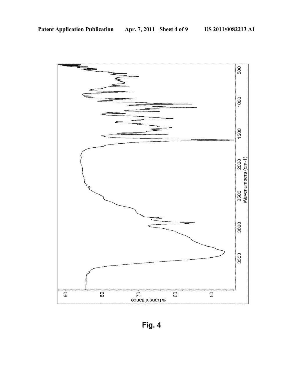 NOVEL SALTS OF O-DESMETHYL-VENLAFAXINE - diagram, schematic, and image 05