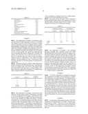 BENZOYL PEROXIDE COMPOSITION FOR TREATING SKIN diagram and image