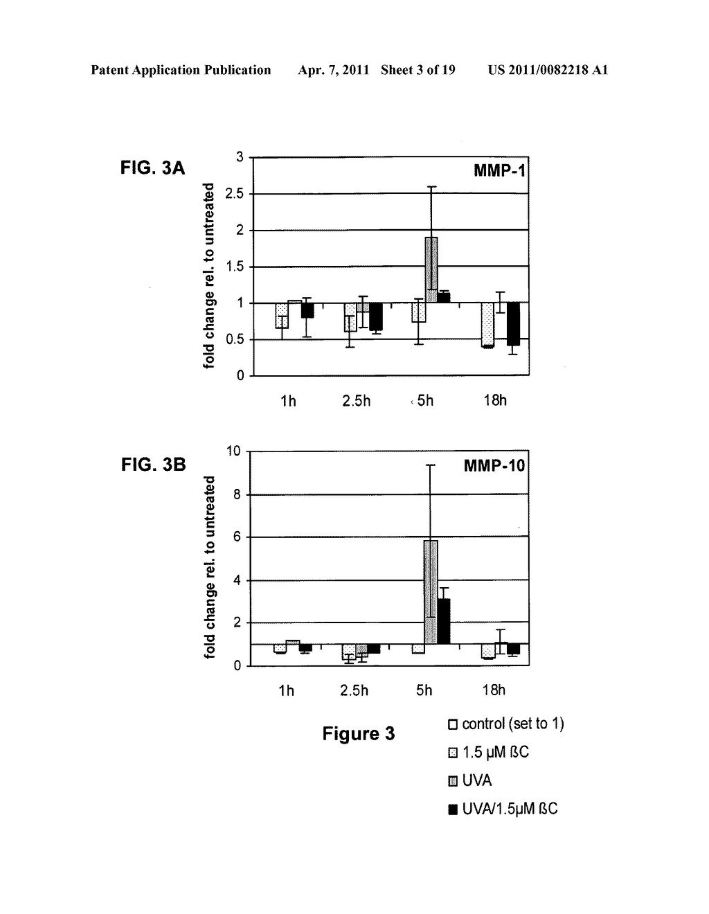 TREATMENT AND MODULATION OF GENE EXPRESSION AND SKIN AGING - diagram, schematic, and image 04