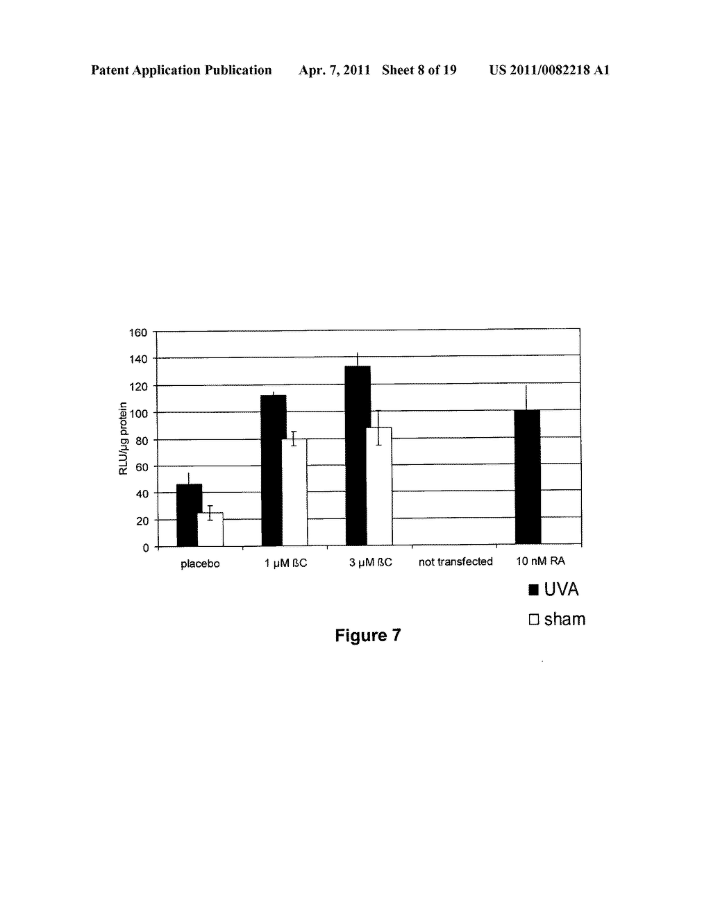 TREATMENT AND MODULATION OF GENE EXPRESSION AND SKIN AGING - diagram, schematic, and image 09