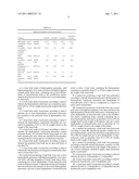 FOAMED POLYESTERS AND METHODS FOR THEIR PRODUCTION diagram and image