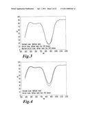 PRESSURE-SENSITIVE ADHESIVE CONTAINING NEAR INFRARED ABSORBING COLORING MATTER diagram and image