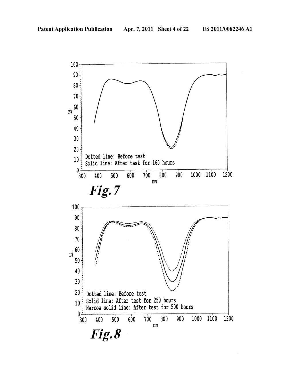 PRESSURE-SENSITIVE ADHESIVE CONTAINING NEAR INFRARED ABSORBING COLORING MATTER - diagram, schematic, and image 05