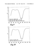 PRESSURE-SENSITIVE ADHESIVE CONTAINING NEAR INFRARED ABSORBING COLORING MATTER diagram and image