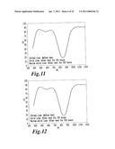 PRESSURE-SENSITIVE ADHESIVE CONTAINING NEAR INFRARED ABSORBING COLORING MATTER diagram and image