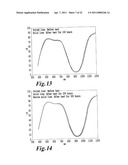 PRESSURE-SENSITIVE ADHESIVE CONTAINING NEAR INFRARED ABSORBING COLORING MATTER diagram and image