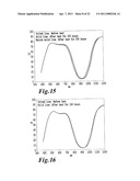 PRESSURE-SENSITIVE ADHESIVE CONTAINING NEAR INFRARED ABSORBING COLORING MATTER diagram and image