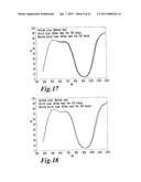 PRESSURE-SENSITIVE ADHESIVE CONTAINING NEAR INFRARED ABSORBING COLORING MATTER diagram and image