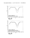 PRESSURE-SENSITIVE ADHESIVE CONTAINING NEAR INFRARED ABSORBING COLORING MATTER diagram and image