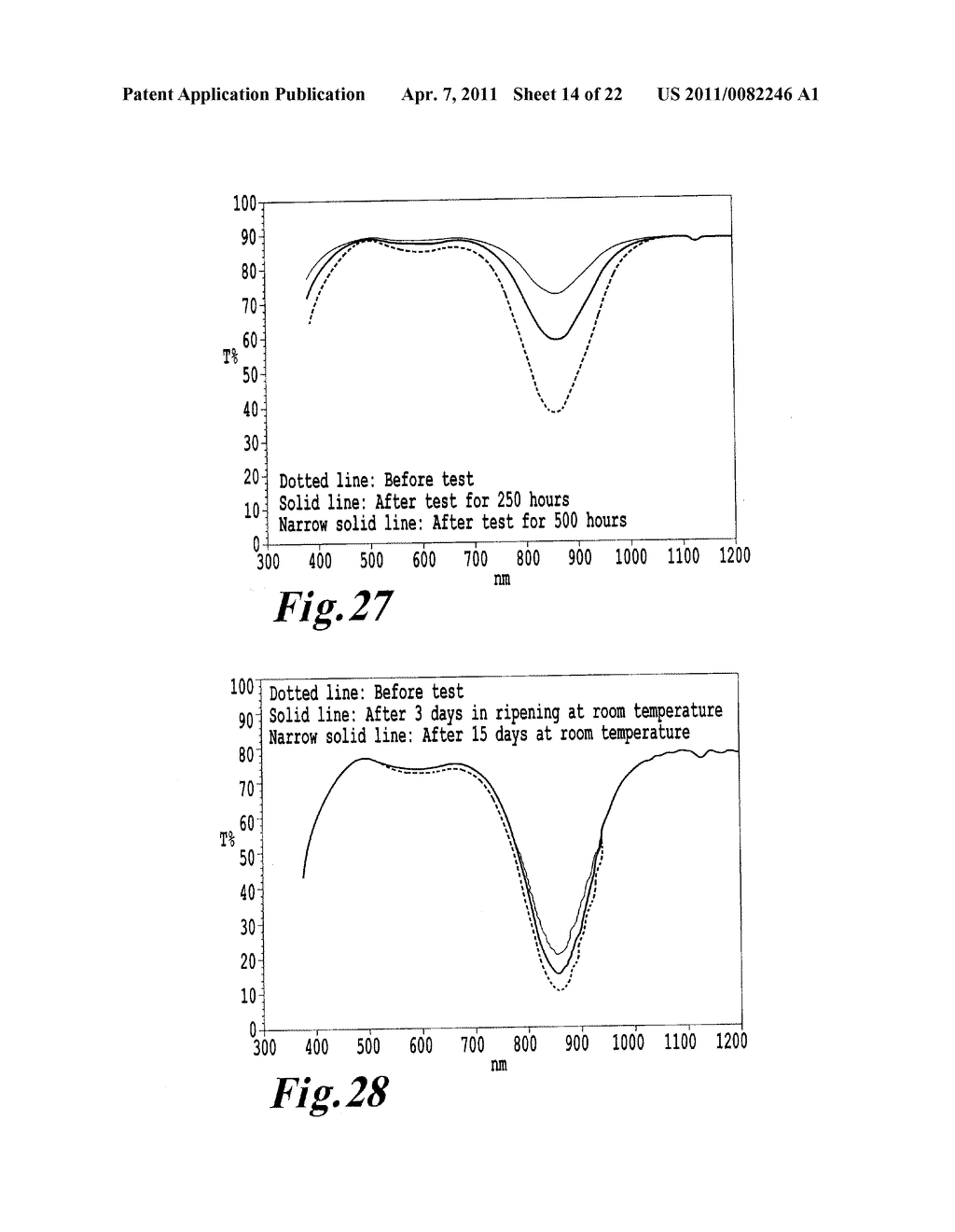 PRESSURE-SENSITIVE ADHESIVE CONTAINING NEAR INFRARED ABSORBING COLORING MATTER - diagram, schematic, and image 15