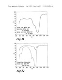 PRESSURE-SENSITIVE ADHESIVE CONTAINING NEAR INFRARED ABSORBING COLORING MATTER diagram and image