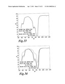 PRESSURE-SENSITIVE ADHESIVE CONTAINING NEAR INFRARED ABSORBING COLORING MATTER diagram and image