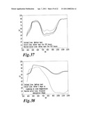 PRESSURE-SENSITIVE ADHESIVE CONTAINING NEAR INFRARED ABSORBING COLORING MATTER diagram and image