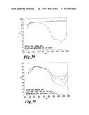 PRESSURE-SENSITIVE ADHESIVE CONTAINING NEAR INFRARED ABSORBING COLORING MATTER diagram and image