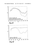 PRESSURE-SENSITIVE ADHESIVE CONTAINING NEAR INFRARED ABSORBING COLORING MATTER diagram and image