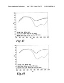 PRESSURE-SENSITIVE ADHESIVE CONTAINING NEAR INFRARED ABSORBING COLORING MATTER diagram and image