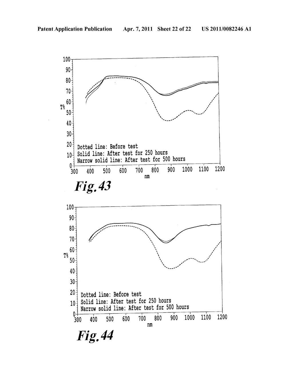 PRESSURE-SENSITIVE ADHESIVE CONTAINING NEAR INFRARED ABSORBING COLORING MATTER - diagram, schematic, and image 23