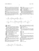 MEDICAL DEVICES COMPRISING A MODIFIED POLYAMIDE diagram and image