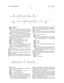 MEDICAL DEVICES COMPRISING A MODIFIED POLYAMIDE diagram and image