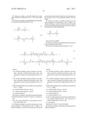 MEDICAL DEVICES COMPRISING A MODIFIED POLYAMIDE diagram and image