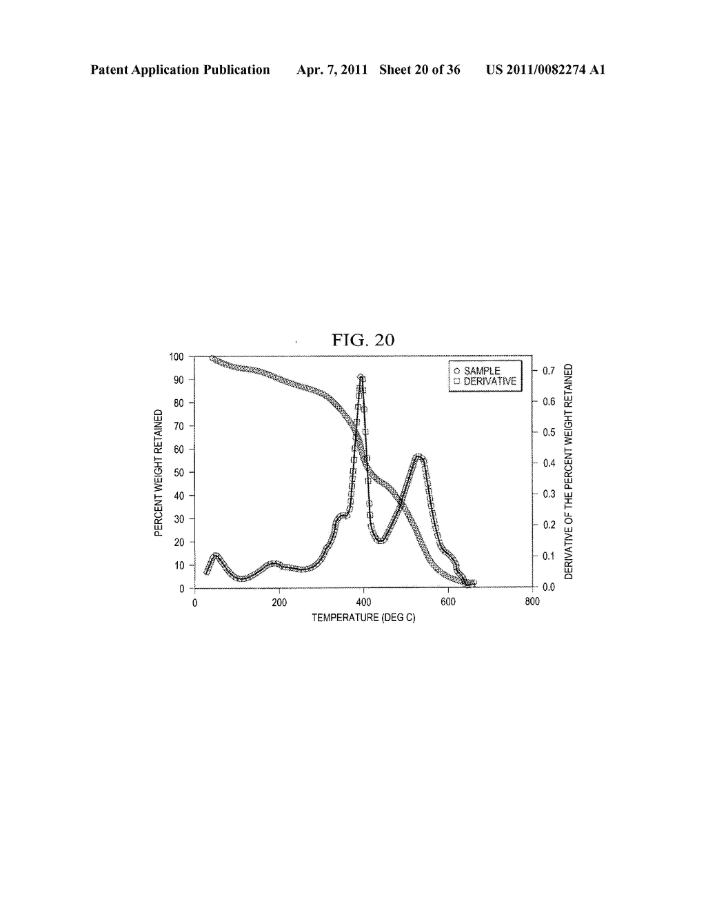 NOVEL POLYUREA FIBER - diagram, schematic, and image 21